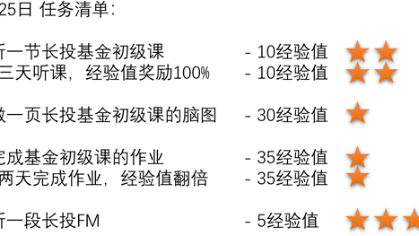 大一专业不喜欢？三步找回你的学习动力