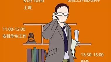 心理学就业真相大起底：考研为什么这么火？