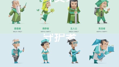 各种人格类型分类或者性格测试中，哪个最有说服力？