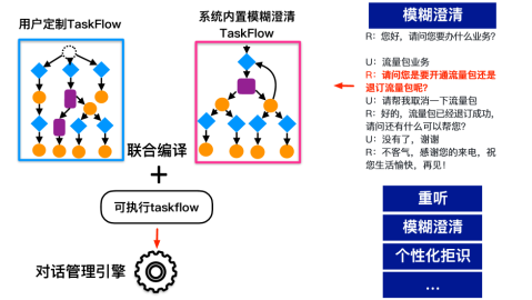 负面核心认知觉察后，如何一步步改变自己？