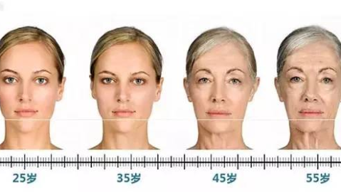 如何化解衰老与死亡恐惧：养老焦虑的实用思考