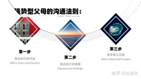 原生家庭真的有罪吗？实用方法帮你摆脱原生家庭的影响