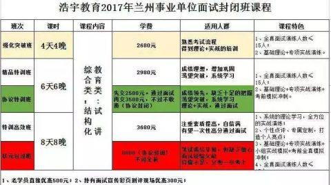 结构化面试新手必读：如何轻松应对第一次正式面试